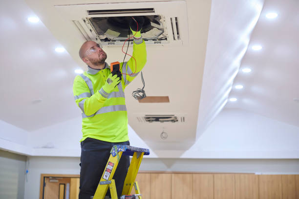 Best Best HVAC Companies  in Woodlyn, PA